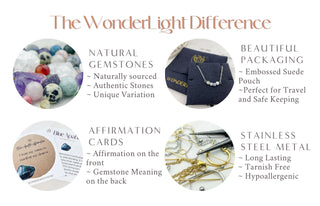 Moonstone Sunburst Pendant Necklace: Stainless Steel Celestial Jewelry