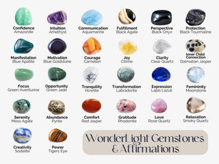 Custom Gemstone Necklace: Personalized Healing Crystal Jewelry